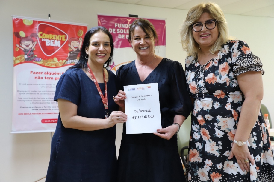 Campanha Corrente do Bem para AACD arrecada mais de R$ 127 mil