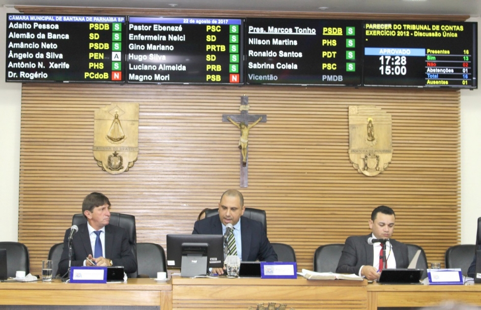 Câmara rejeita contas de Silvinho Peccioli que fica 8 anos inelegível