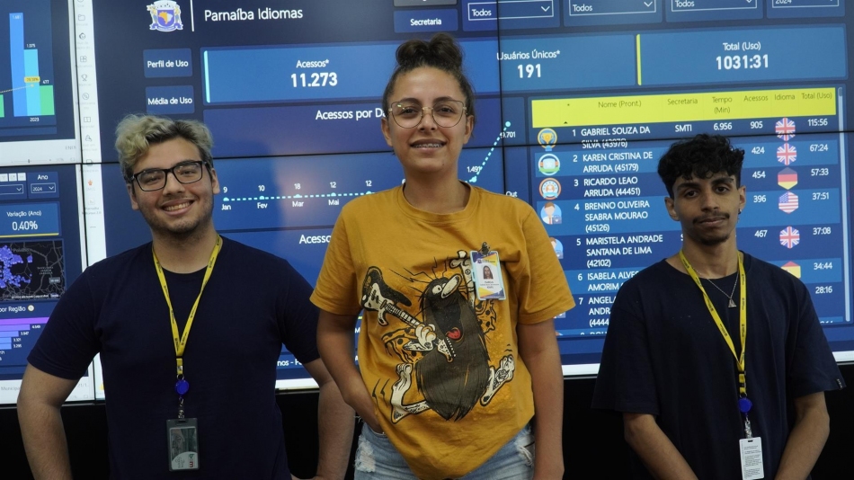 Parnaíba Idiomas registra aumento de 400% em acessos e recorde de visitas